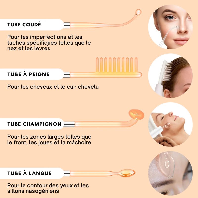 PerfectSkin Wand™ - Dispositif de traitement de l'acnée à haute fréquence